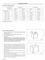 Предварительный просмотр 139 страницы Hyundai Sonata 1991 Shop Manual