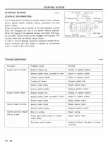 Предварительный просмотр 141 страницы Hyundai Sonata 1991 Shop Manual