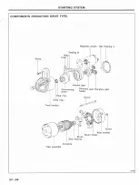 Предварительный просмотр 145 страницы Hyundai Sonata 1991 Shop Manual