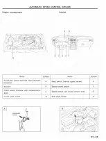 Предварительный просмотр 162 страницы Hyundai Sonata 1991 Shop Manual