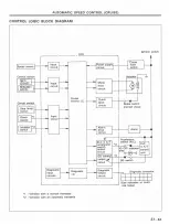 Предварительный просмотр 170 страницы Hyundai Sonata 1991 Shop Manual