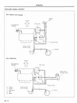 Предварительный просмотр 211 страницы Hyundai Sonata 1991 Shop Manual