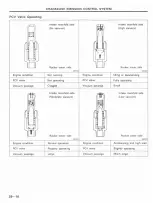 Предварительный просмотр 215 страницы Hyundai Sonata 1991 Shop Manual