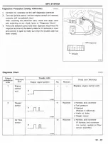 Предварительный просмотр 266 страницы Hyundai Sonata 1991 Shop Manual