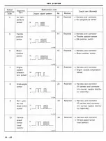 Предварительный просмотр 267 страницы Hyundai Sonata 1991 Shop Manual