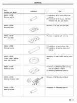 Предварительный просмотр 335 страницы Hyundai Sonata 1991 Shop Manual