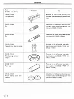 Предварительный просмотр 336 страницы Hyundai Sonata 1991 Shop Manual