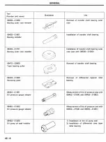 Предварительный просмотр 395 страницы Hyundai Sonata 1991 Shop Manual