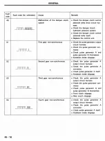 Предварительный просмотр 407 страницы Hyundai Sonata 1991 Shop Manual