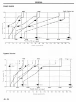 Предварительный просмотр 413 страницы Hyundai Sonata 1991 Shop Manual