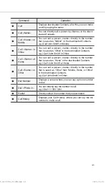 Preview for 253 page of Hyundai Sonata 2016 CAR MULTIMEDIA SYSTEM User Manual