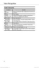 Preview for 256 page of Hyundai Sonata 2016 CAR MULTIMEDIA SYSTEM User Manual