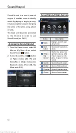 Preview for 262 page of Hyundai Sonata 2016 CAR MULTIMEDIA SYSTEM User Manual