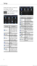 Preview for 10 page of Hyundai Sonata 2016 Quick Reference Manual