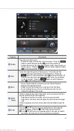 Preview for 23 page of Hyundai Sonata 2016 Quick Reference Manual