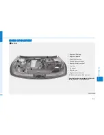 Preview for 448 page of Hyundai Sonata 2017 Owner'S Manual