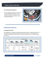 Preview for 13 page of Hyundai Sonata Hybrid 2011-12 Emergency Response Manual