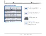 Preview for 12 page of Hyundai SONATA hybrid 2016 Quick Reference Manual