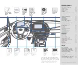 Preview for 3 page of Hyundai SONATA HYBRID 2018 Quick Reference Manual