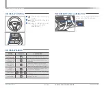 Preview for 13 page of Hyundai SONATA HYBRID 2018 Quick Reference Manual