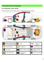 Preview for 14 page of Hyundai SONATA hybrid Emergency Response Manual