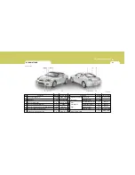 Предварительный просмотр 231 страницы Hyundai Tiburon Owner'S Manual