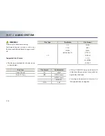 Preview for 32 page of Hyundai TQ8-AN240DKAN User Manual