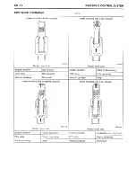 Preview for 333 page of Hyundai trajet Shop Manual