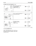 Preview for 629 page of Hyundai trajet Shop Manual