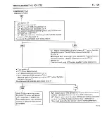 Preview for 674 page of Hyundai trajet Shop Manual