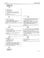 Preview for 677 page of Hyundai trajet Shop Manual