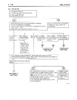 Preview for 693 page of Hyundai trajet Shop Manual