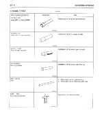 Preview for 885 page of Hyundai trajet Shop Manual