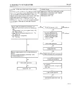 Предварительный просмотр 944 страницы Hyundai trajet Shop Manual