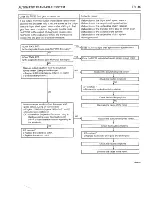 Предварительный просмотр 952 страницы Hyundai trajet Shop Manual