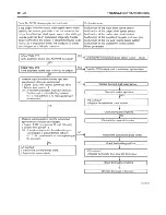 Предварительный просмотр 955 страницы Hyundai trajet Shop Manual