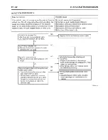 Предварительный просмотр 959 страницы Hyundai trajet Shop Manual