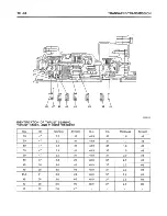 Preview for 971 page of Hyundai trajet Shop Manual