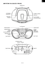 Preview for 19 page of Hyundai TRC 101 ADRSU3 Instruction Manual