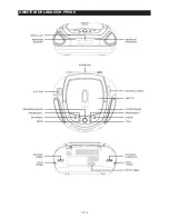 Preview for 6 page of Hyundai TRC 512 AU3 Instruction Manual