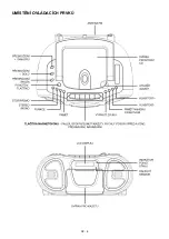 Preview for 6 page of Hyundai TRC 717 DR3 Instruction Manual