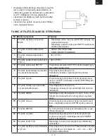 Preview for 51 page of Hyundai TRC 817 ADR3 Instruction Manual