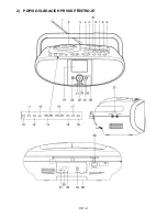 Preview for 4 page of Hyundai TRC608DDR3ATV User Manual