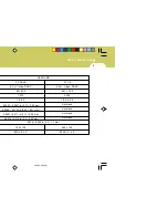 Preview for 11 page of Hyundai Tucson 2005 Owner'S Manual