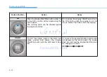 Preview for 333 page of Hyundai Tucson 2014 Owner'S Manual