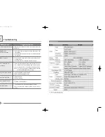 Preview for 7 page of Hyundai U90 User Manual