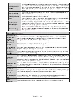 Preview for 17 page of Hyundai ULS4005FE Instruction Manual