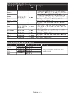 Preview for 22 page of Hyundai ULS4005FE Instruction Manual