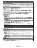 Preview for 43 page of Hyundai ULS4005FE Instruction Manual