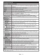 Preview for 71 page of Hyundai ULS4005FE Instruction Manual